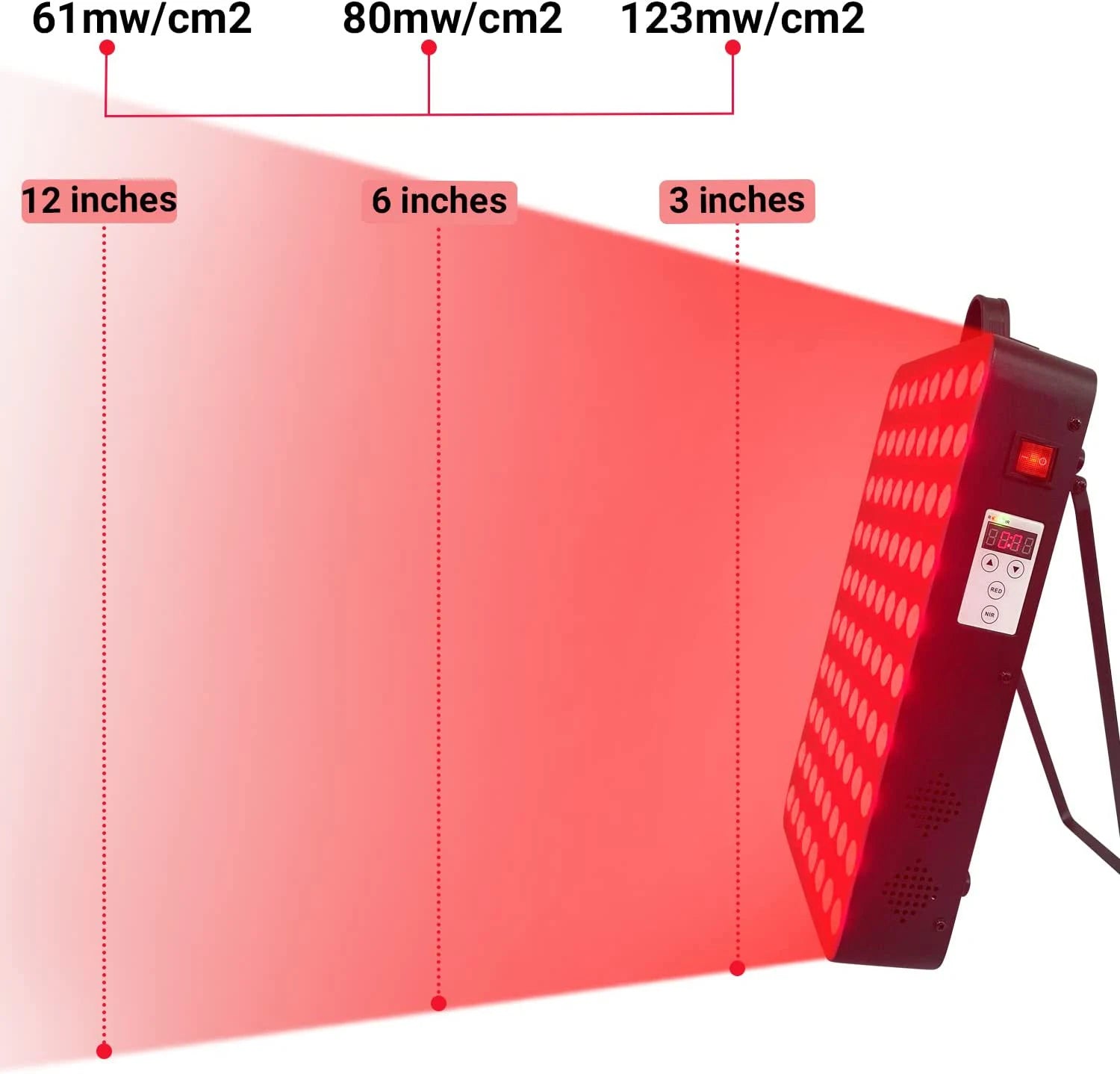 LuminaPro Panel control panel with timer and separate red and infrared modes
