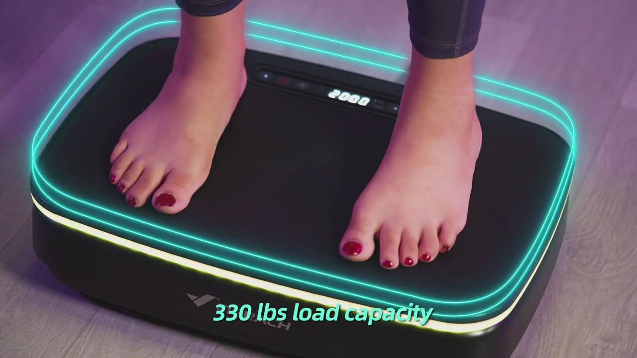 AuraVibe Wellness Plate